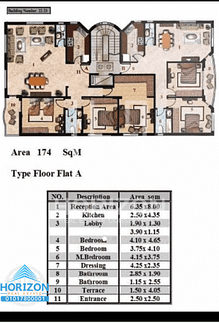 Apartment in Family City compound close to El Rehab City New Cairo