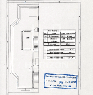 Penthouse Prime location in Mountain View Hyde Park New Cairo