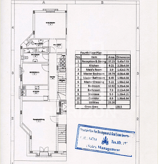 Penthouse Prime location in Mountain View Hyde Park New Cairo