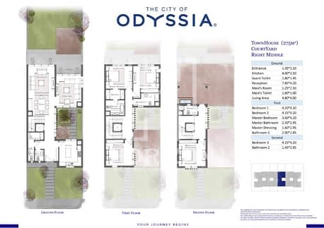 Townhouse middle at The City of Odyessia New Cairo